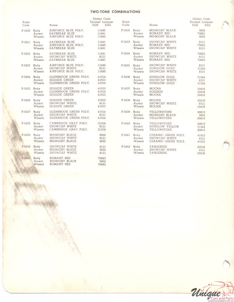 1956 Studebaker Paint Charts PPG 2